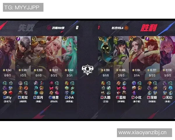 王者荣耀深度解析：TES战队选手个人能力的秘密与成长之路